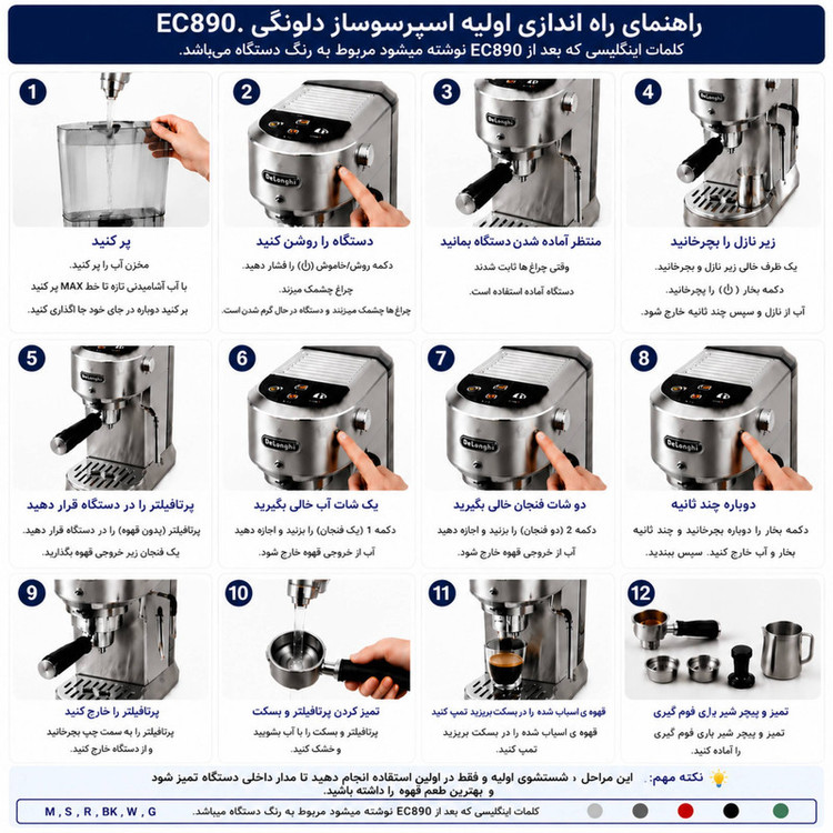 اسپرسوساز خانگی 1100 میلی لیتر دلونگی مدل EC890M